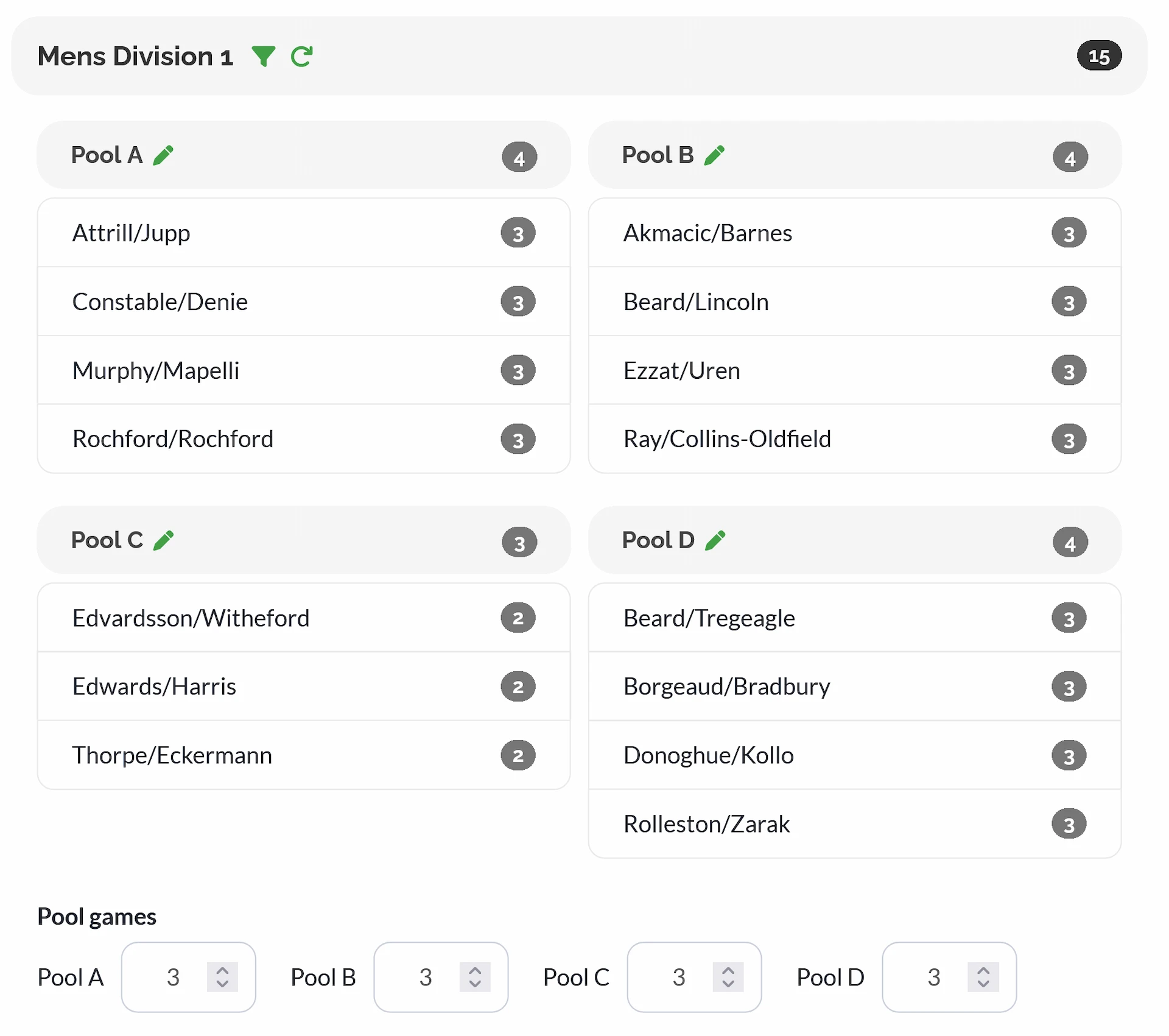Division with 4 pools example